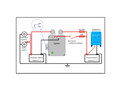 Propojovač baterií Cyrix-i 12-24V 400A