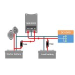 Buck-Boost DC-DC konvertor 25A
